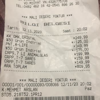 LCW Bayilik Verilen Mağaza Aldatmacası