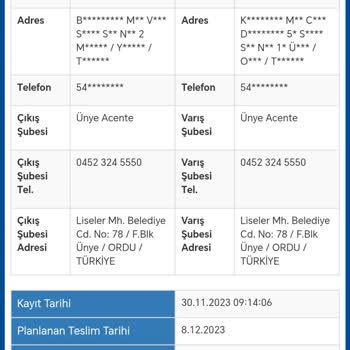 iyikedikumu.com İade Edilen Ürün Para İadesi