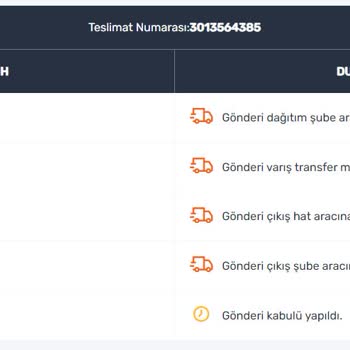 Sürat Kargo Ürün Kaybı Çözümü