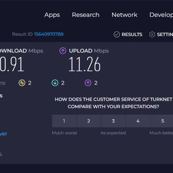 TurkNet Gecikmesiz Fatura Gecikmeli Lag Lı Pingli İnternet