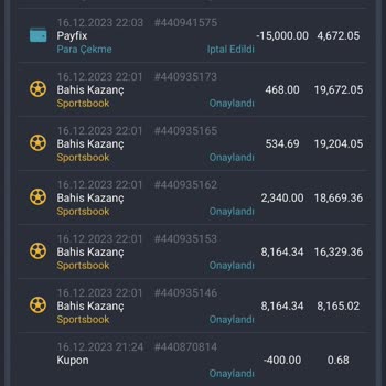 Betibom Tutan Bahislerimi İptal Etti
