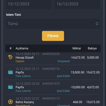 Betibom Tutan Bahislerimi İptal Etti