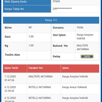 Sürat Kargo Ürün 10 Gündür Maltepe Aktarma'da!