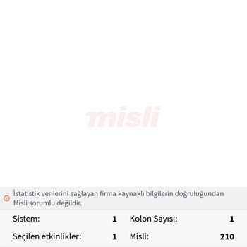 Misli Kupon Sistem Hatası
