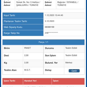 Gardrops Şikayetçiyim Beni Oyaladılar Yardımcı Olmadılar