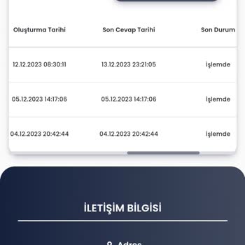 Totem Kart Sistemi Ürünün Teslim Edilmemesi