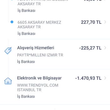 Paytr Habersiz Para Çekme