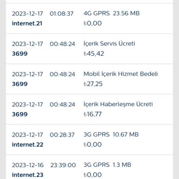Playweez Tarafından Sağlanan Haksız Kazanç
