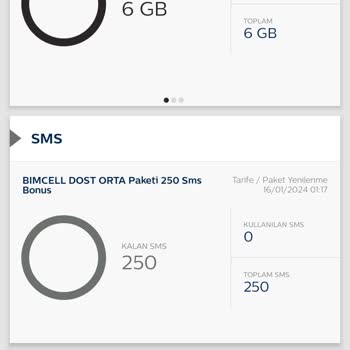Bimcell Paket Karmaşası Ve Mağduriyet