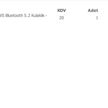 Anker Soundcare 3 Pro Kulaklık 1.5 Ay İçinde Ses Kalitesi Düştü