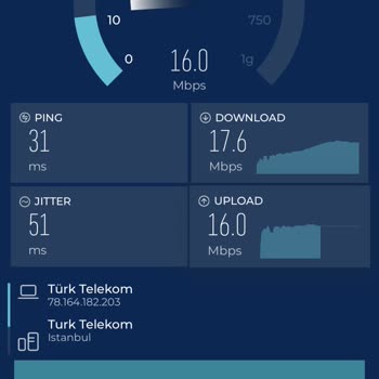 Türk Telekom Hız Problemi Ve İlgisiz Müşteri Temsilcileri
