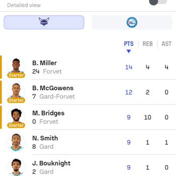 Unresolved Bet Issue at Ultrabet