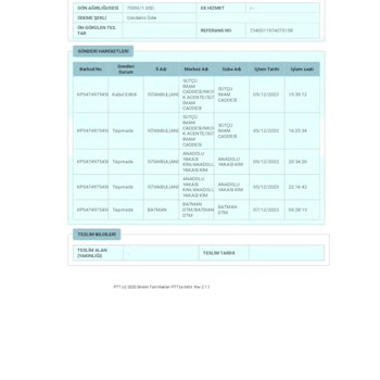 PTT Kargo Kargom Nerede Kayboldu