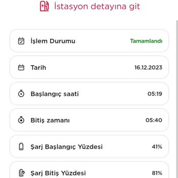 ZES Şarj İstasyonları Elektrikli Mokka'nın ZES Şarj İstasyonu Arıza Kaygısı