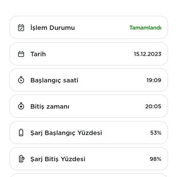 ZES Şarj İstasyonları Elektrikli Mokka'nın ZES Şarj İstasyonu Arıza Kaygısı