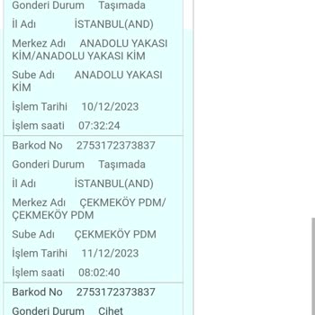 PTT Kargo PTT Çekmeköy PDM Kargomu Getirmiyor.