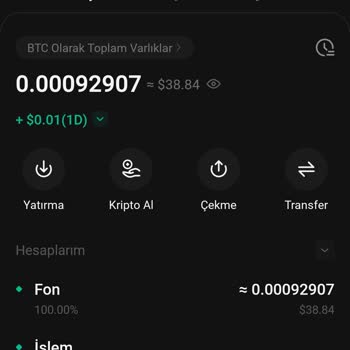 KuCoin Paralar Buhar Oldu
