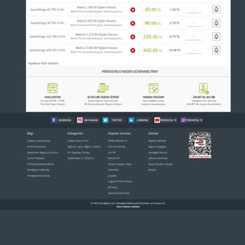 Perdigital'e Canlı Desteği Yok. Stok Yok. Para İadesi Yok.