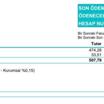 Türk Telekom Haksız Gecikme Bedeli Alıyor. 159 TL