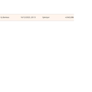 Tuttur.com İş Bankası Hesabına Para Çekememe