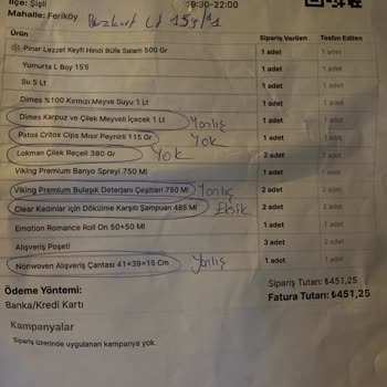 A101 Online Alışveriş Eksik Ürün