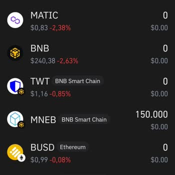 Trust Wallet Varlıklarımı Sıfırladı