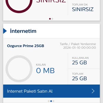 Türk Telekom İnternet Mağduriyeti Yaşatıyor