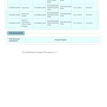 PTT Kargo PTT Teslim Edilmeyen Kargo