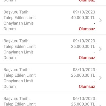 Garanti Bankası 15 Bin Tl Taksit Nakit Avansı