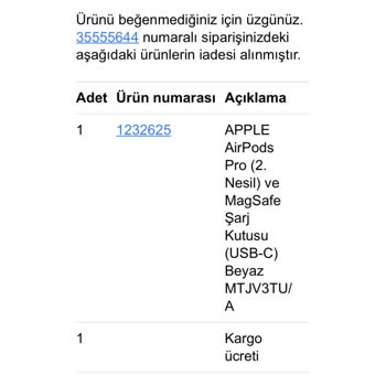 Media Markt Sormadan İade İşlemi