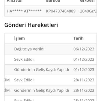 PTT Kargo Görevlerini Yerine Getirmiyorlar