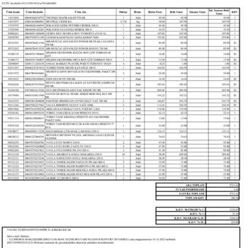 Migros Sanal Market Eksik Sipariş