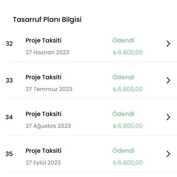 Birevim Konutumun Üzerindeki Haczi Kaldırmıyor