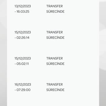 PTT Kargo Hizmetleri Süreci Güzergah Ve Mağduriyet