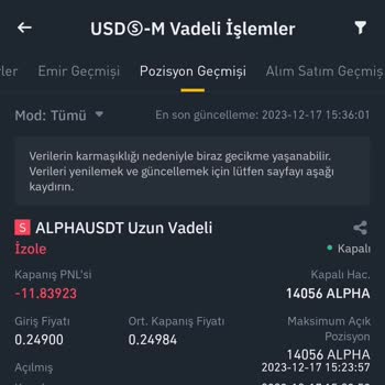 Binance Marjin 65$ Paramı Kaybetti