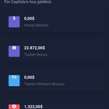 Finans Capital Markets Paramı İade Etmiyorlar