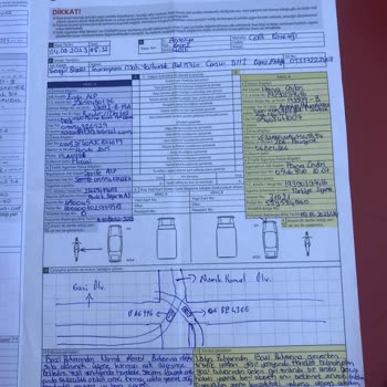 Türkiye Sigorta Sigorta Şirketi Perte Çıkarılması Gereken Aracı Tamir Etmekte İnatçı