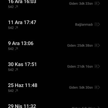 Vodafone Müşteri Hizmetleri Ve Faturasız Geçiş Süreci