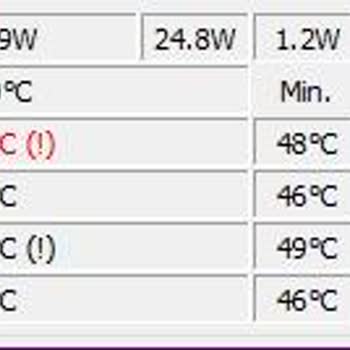 Lenovo Laptop Isı Sorunu