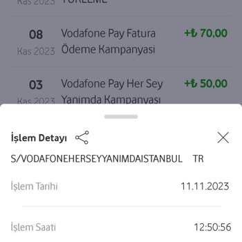 Vodafone Pay 11.11 Kampanyası Ödülünü Vermedi