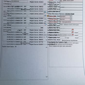 Tchibo Kendi Kahve Makinelerine Servis Desteği Vermiyor
