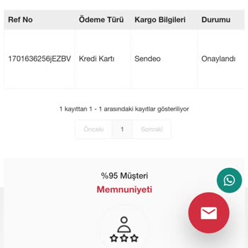 Sudocrem Aldığım Ürün Gönderilmedi