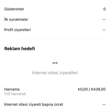 Instagram Reklam Etkileşimin Olmaması
