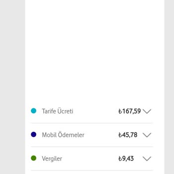 Vodafone Yanlış Fatura Ücreti