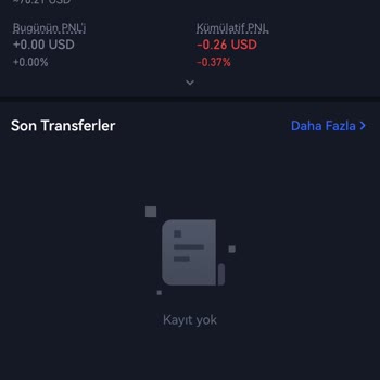 Gate.io Askıya Alınan Coin
