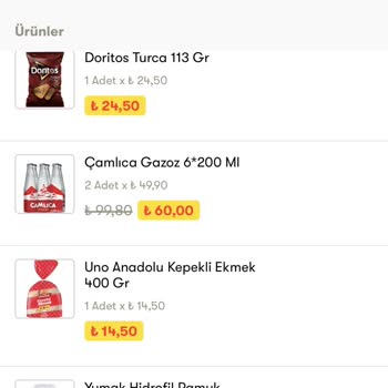 Şok Marketler Teslim Edilmeyen Ürünler