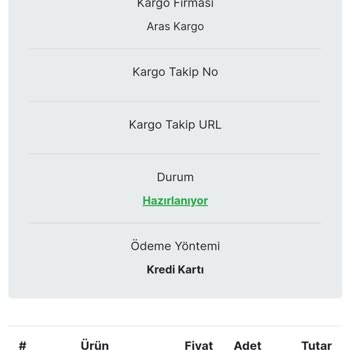 Bbeox 1 Haftadır Verilmeyen Kargo