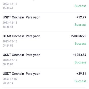 Gate.io Kripto Borsasına Gönderdiğim USDT Gözükmüyor