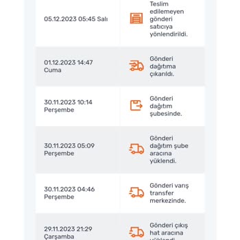 Sürat Kargo 18 Gündür Gelmeyen Kargo