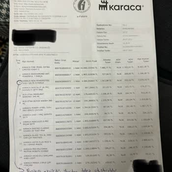 Karaca Züccaciye Espark AVM Karaca Mağazasının Hakaret Boyutundaki Davranışı